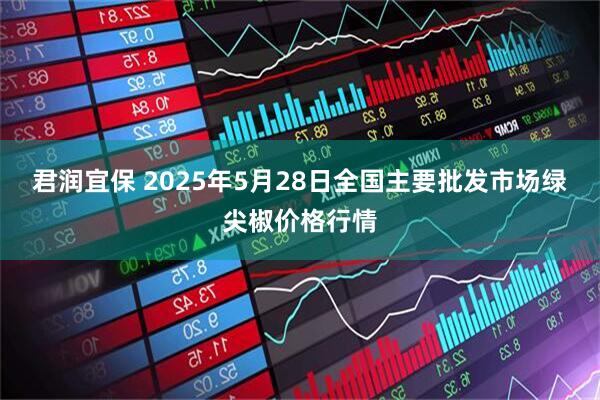 君润宜保 2025年5月28日全国主要批发市场绿尖椒价格行情