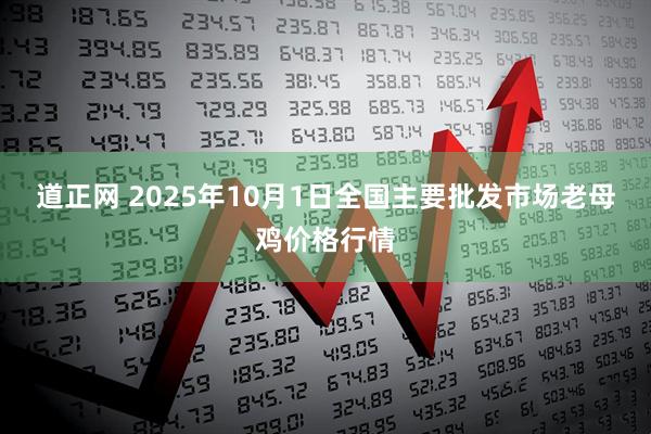 道正网 2025年10月1日全国主要批发市场老母鸡价格行情