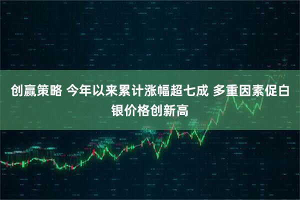 创赢策略 今年以来累计涨幅超七成 多重因素促白银价格创新高